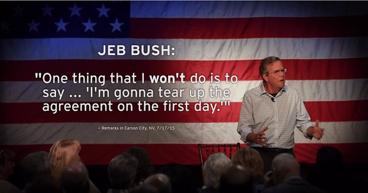 Jeb Bush: the establishment pinata