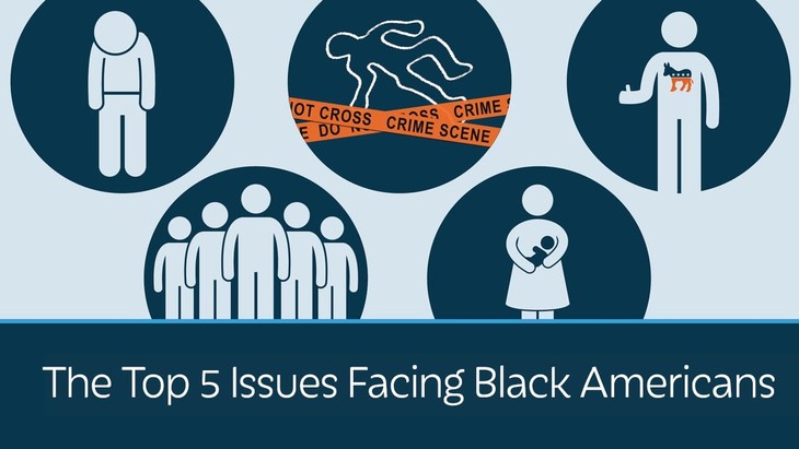 VIDEO: What Are the Top 5 Issues Plaguing the Black Community? It's Not What the Media Tells You