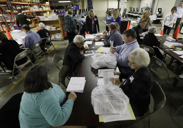 The Wisconsin Recount Was Definitely Leftwing Money Well Spent