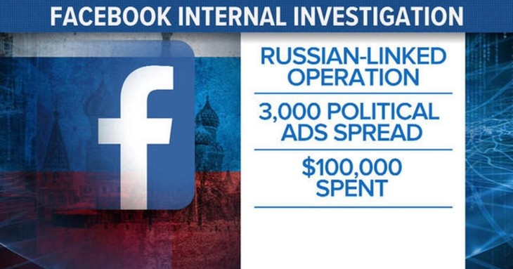 How Much Should We Care About Russian Social Media Advertising?