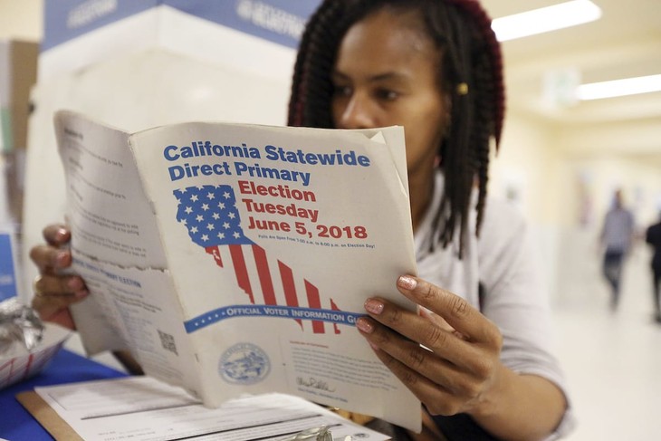 California Desperately Needs a State Electoral College