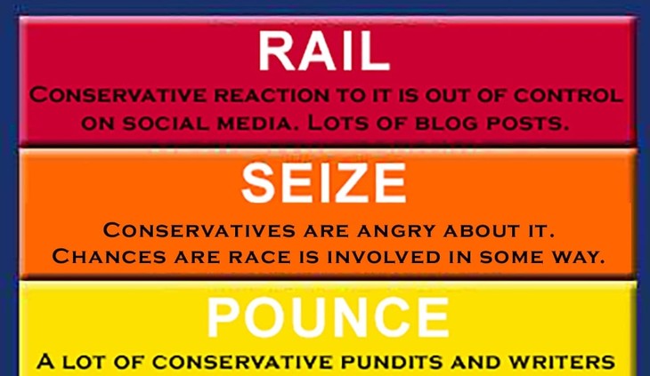 React, Seize, or Pounce? Here's Your Guide To Making A Story About Conservatives